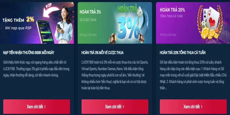 Sự kiện hoàn trả 62win hàng tuần